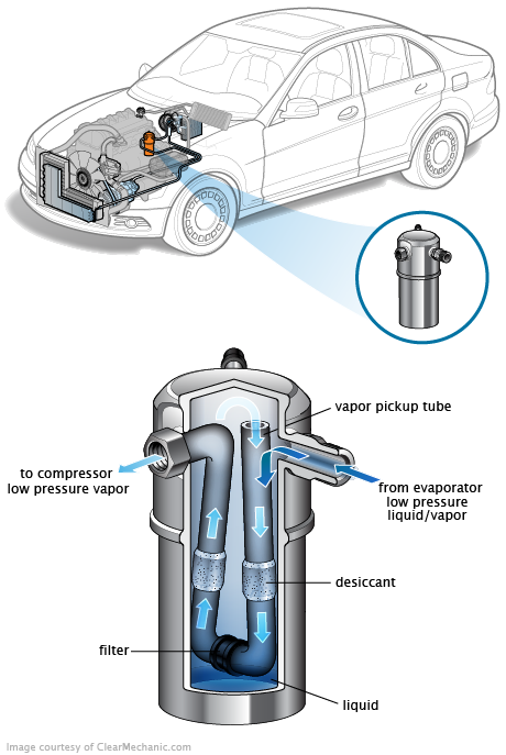 See P016D repair manual